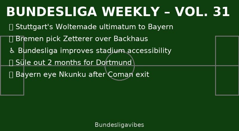 Bundesliga Weekly